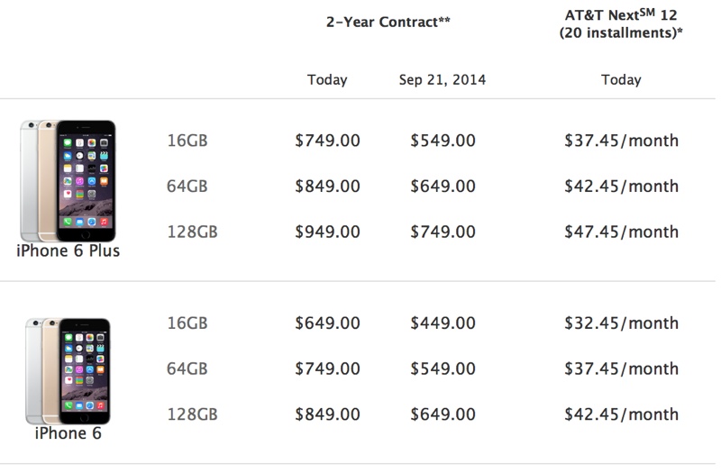upgradeeligibility.jpg