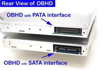 OBHD-SATA-Compare.jpg