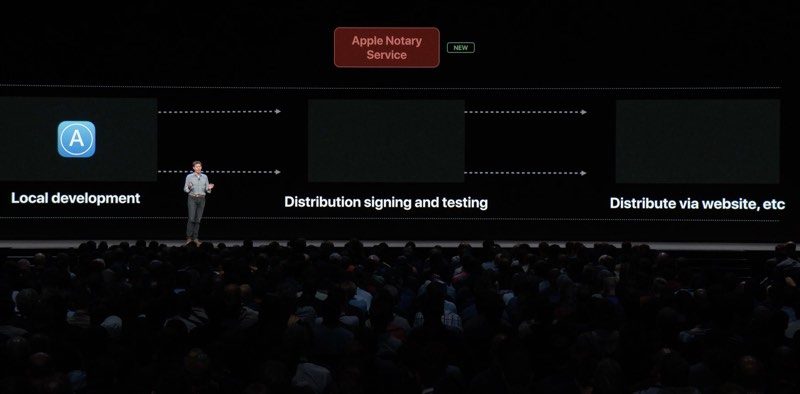 macosmojavenotarize-800x394.jpg