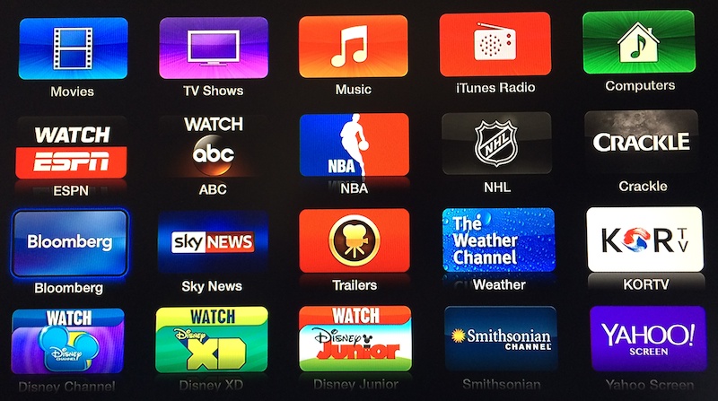 apple_tv_abc_bloomberg.jpg