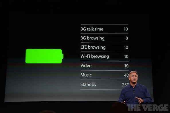 iPhone-5s-battery-life.jpg