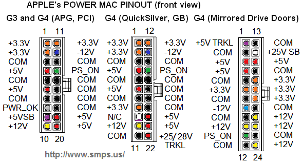 powermac_pinout.png