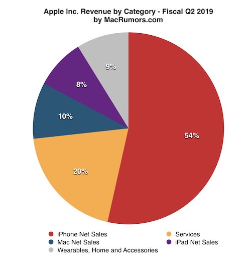 Screen-Shot-2019-04-30-at-4.36.04-PM.jpg