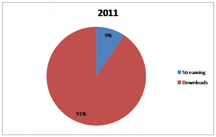 20111-700x445.png