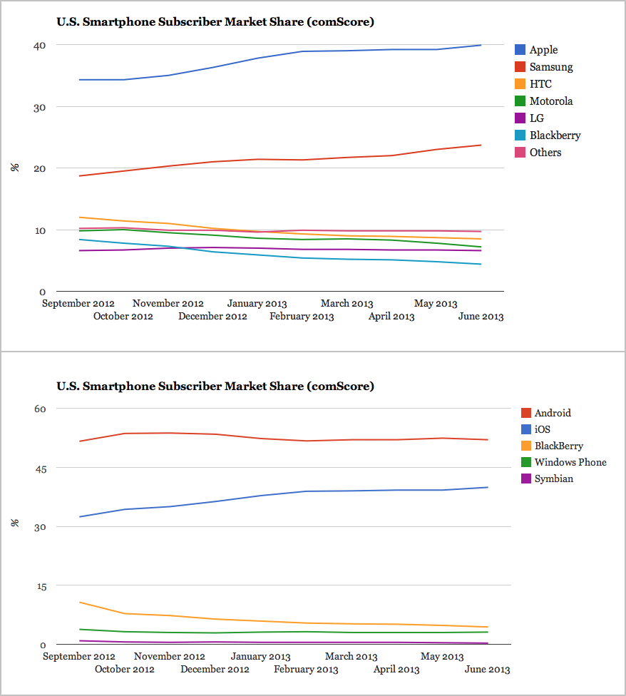 comscore2.png