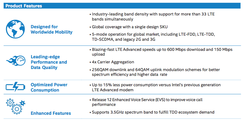 XMM7480_Features.png