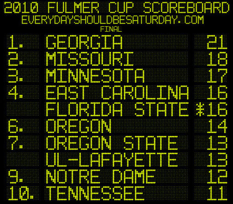 fulmercup-53_medium.jpg