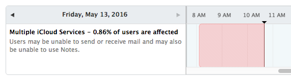 iCloud-Mail-Notes-down.png