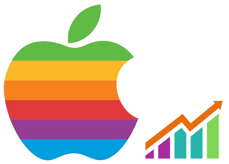 aapl-800x573.jpg