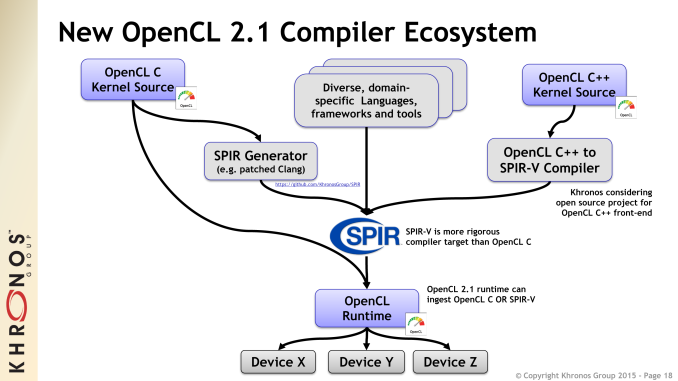 OCL21_Eco_575px.png