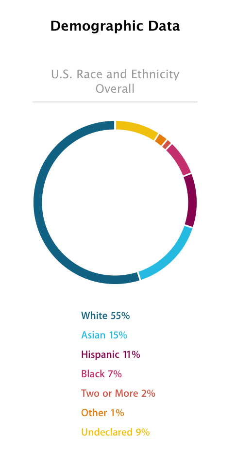 Screen-Shot-2014-08-12-at-10.30.02-AM.png