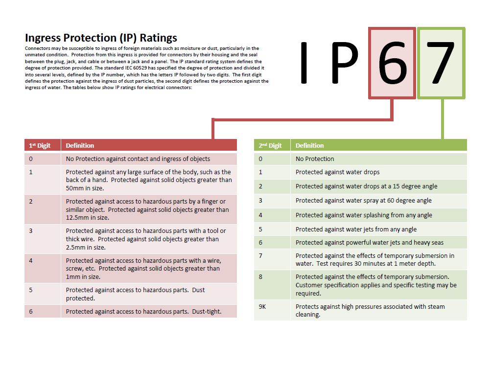 ip_67.jpg