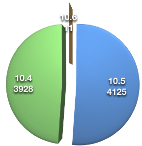 os.png