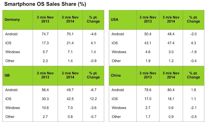 kantar_nov_2014.jpg