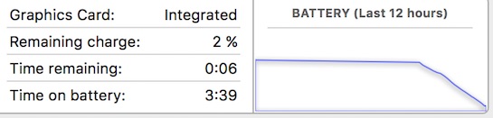 mbp-battery-life-chart.jpg