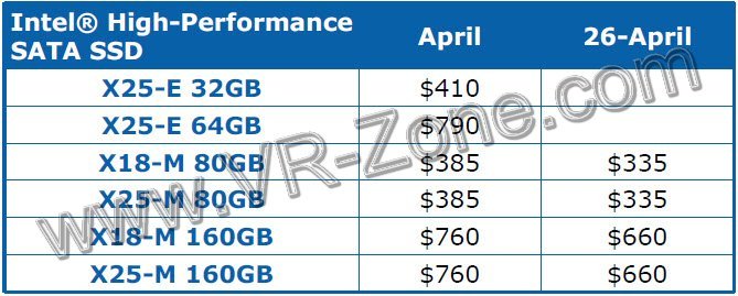 Intel_SSD_Pricecut_1.jpg