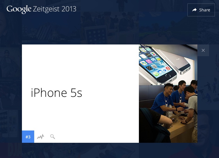 google_zeitgeist_iphone_5s.jpg