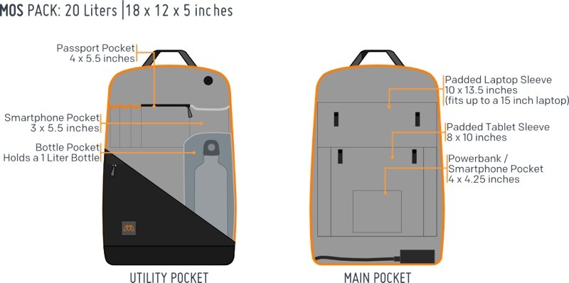 mospackdimensions-800x398.jpg
