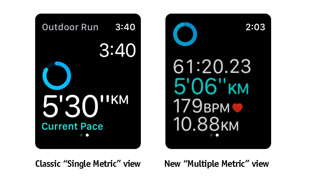 multiple-metric.png