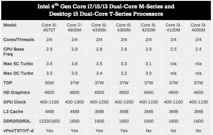 Screen%20Shot%202013-06-04%20at%205.33.50%20PM.png