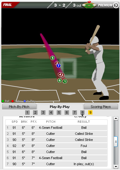 Utley.jpg