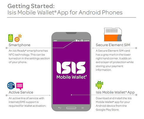 ATT-Isis-Mobile-Wallet_03.png