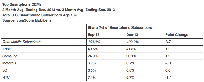 smartphoneoem.png