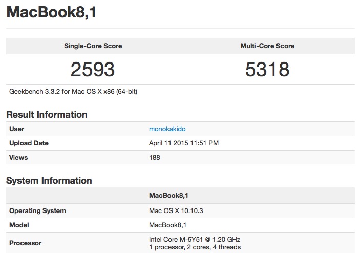 geekbench_1_2_ghz_macbook.jpg
