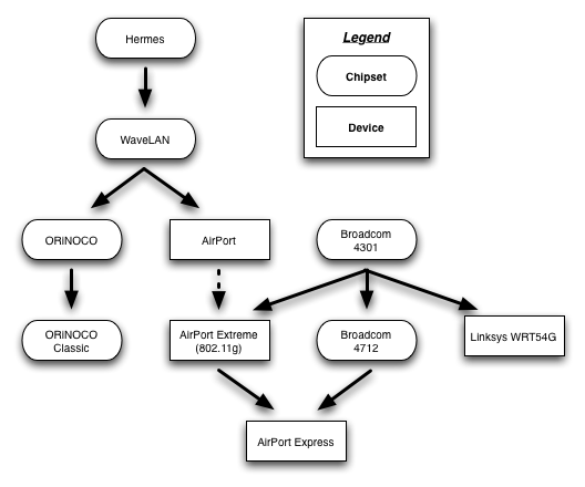 en.wikipedia.org
