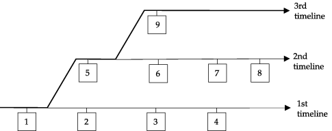 onbar022.gif