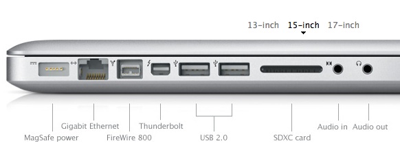 macbookpro_2011_side.jpg