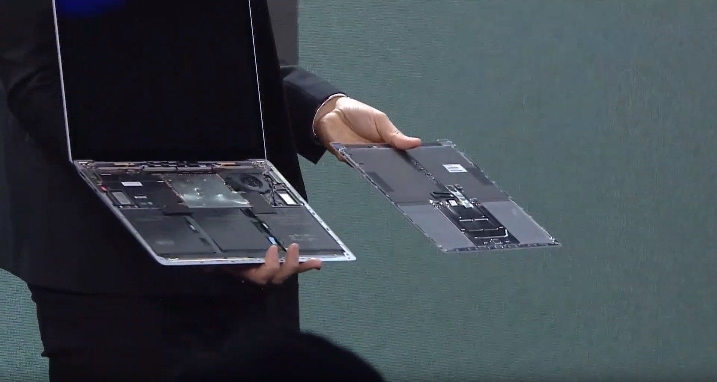 www.ifixit.com