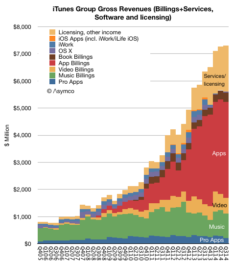 Screen-Shot-2015-01-22-at-1-22-10.38.39-AM.png