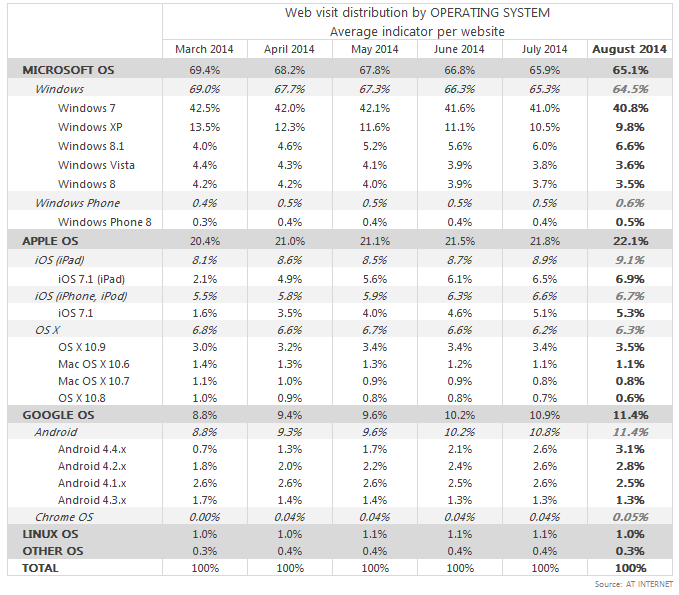 OS_201408_FR_31.png