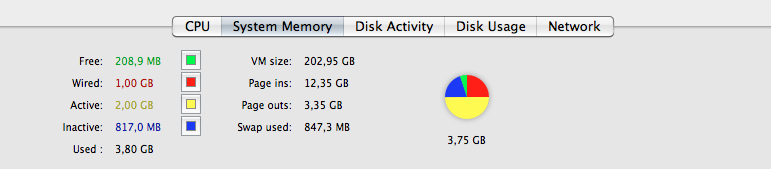 Screen%20shot%202011-01-31%20at%2015.30.21.png