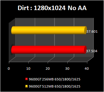 9600gt256mb%20bench%202.PNG