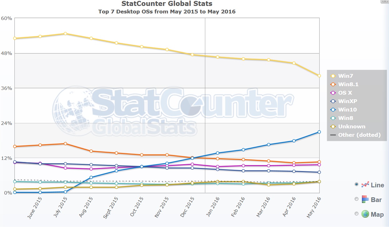 StatCounter.jpg