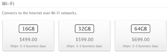 ipad_3_estimates_3_5.jpg