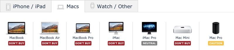 macrumorsbuyersguide-800x171.jpg