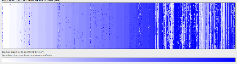 LE2Plmt.png