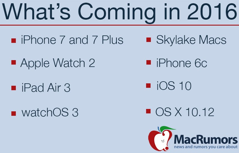 whatscomingin2016-800x514.jpg