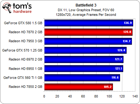 BF3%201280.png