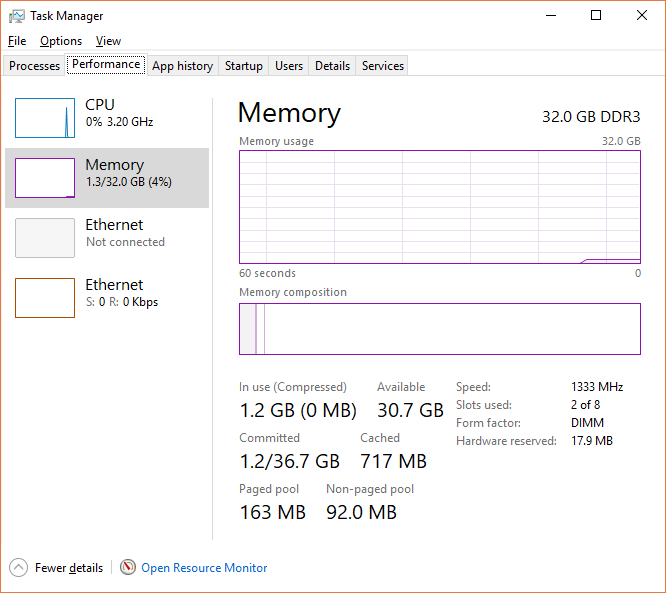 Windows10ProOpteronMemoryUtilization_zpsjk2rwvoa.png