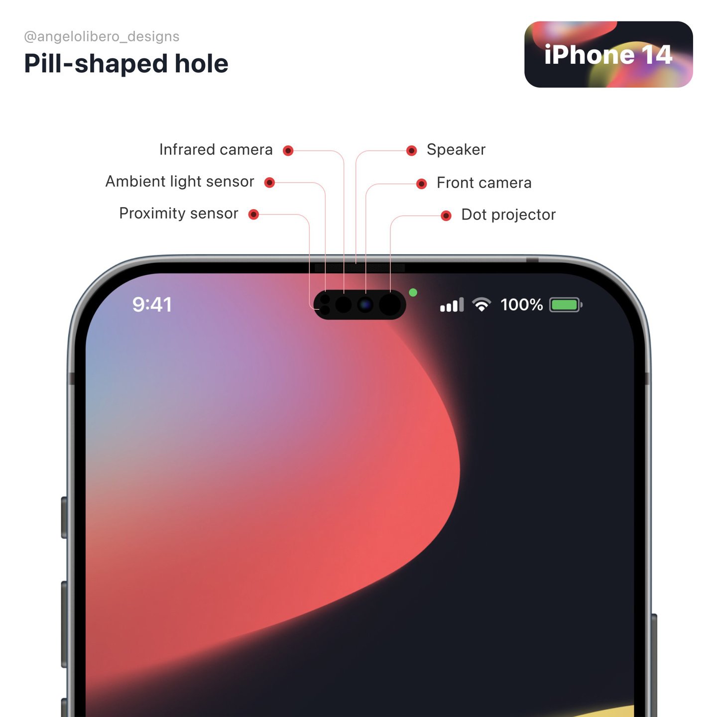 Apple-iPhone-14-Pill-Shaped-Cutout.jpeg
