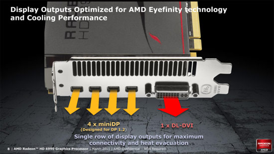 Sapphire_HD6990_pic3.jpg