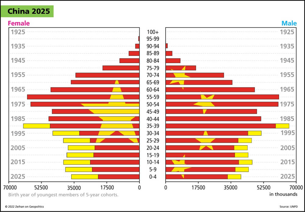 china-2025.jpg