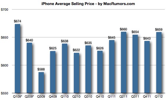 iphoneasp.jpg