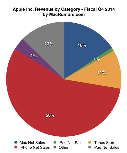 piechart2.png