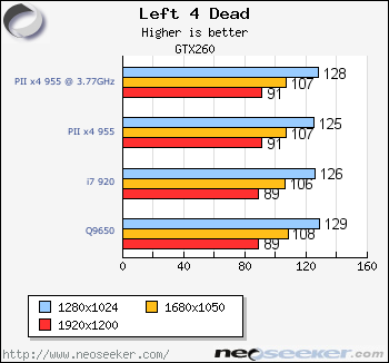 l4d.png