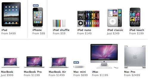 145211-apple_products_july_2010.jpg